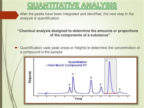 how to analyze hplc data|hplc quantitative analysis.